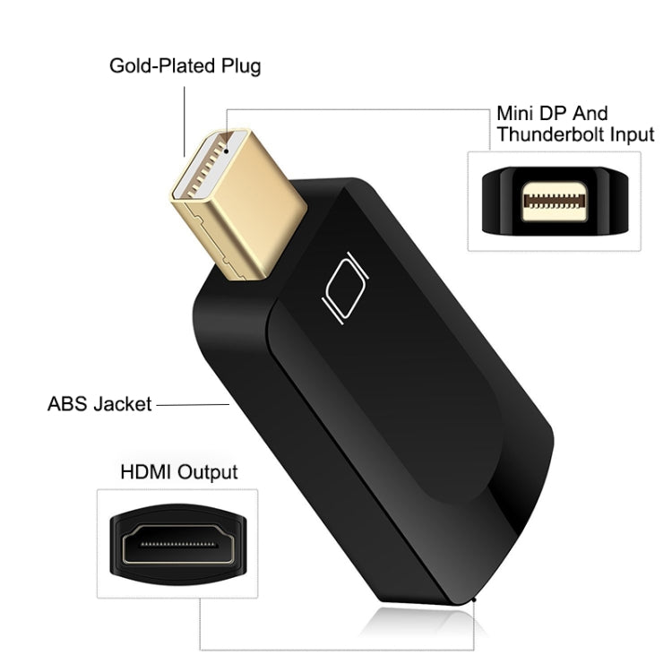 Mini DisplayPort Male to HDMI Female Adapter size: 4 cm x 1.8 cm x 0.7 cm (Black)