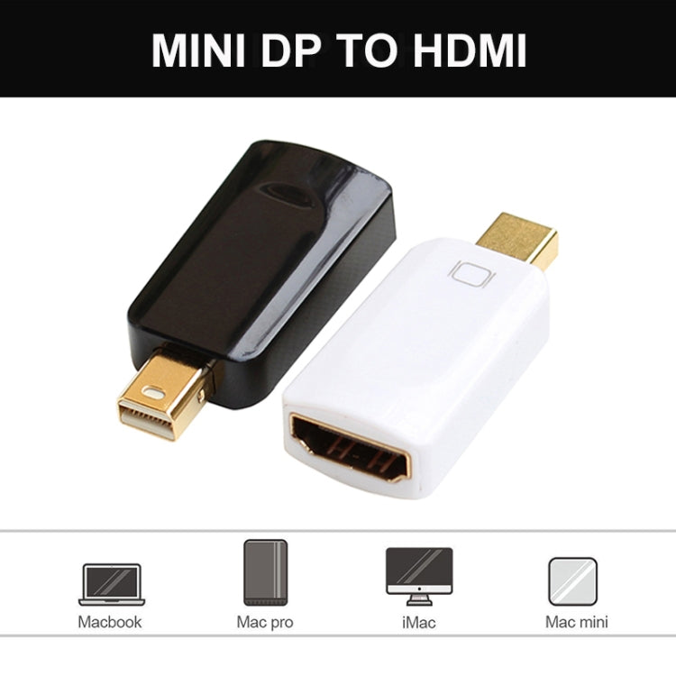 Mini DisplayPort Male to HDMI Female Adapter size: 4 cm x 1.8 cm x 0.7 cm (White)