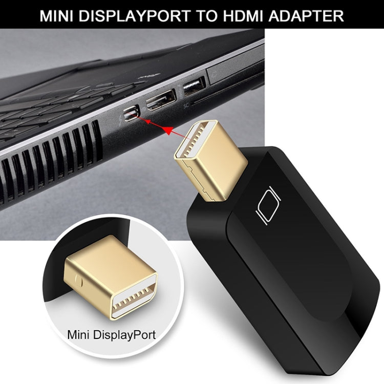 Mini DisplayPort Male to HDMI Female Adapter size: 4 cm x 1.8 cm x 0.7 cm (White)