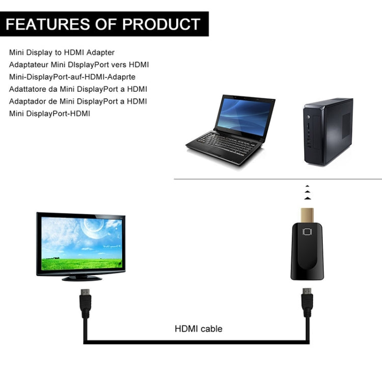 Mini DisplayPort Male to HDMI Female Adapter size: 4 cm x 1.8 cm x 0.7 cm (White)