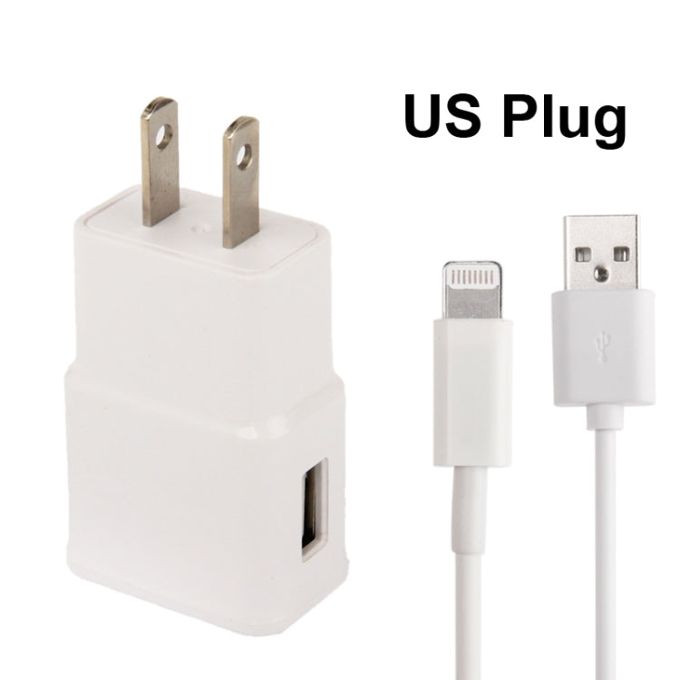 Charger Sync Cable + US Plug Travel Charger For iPad iPhone Galaxy Huawei Xiaomi LG HTC and other Smartphones rechargeable devices (White)