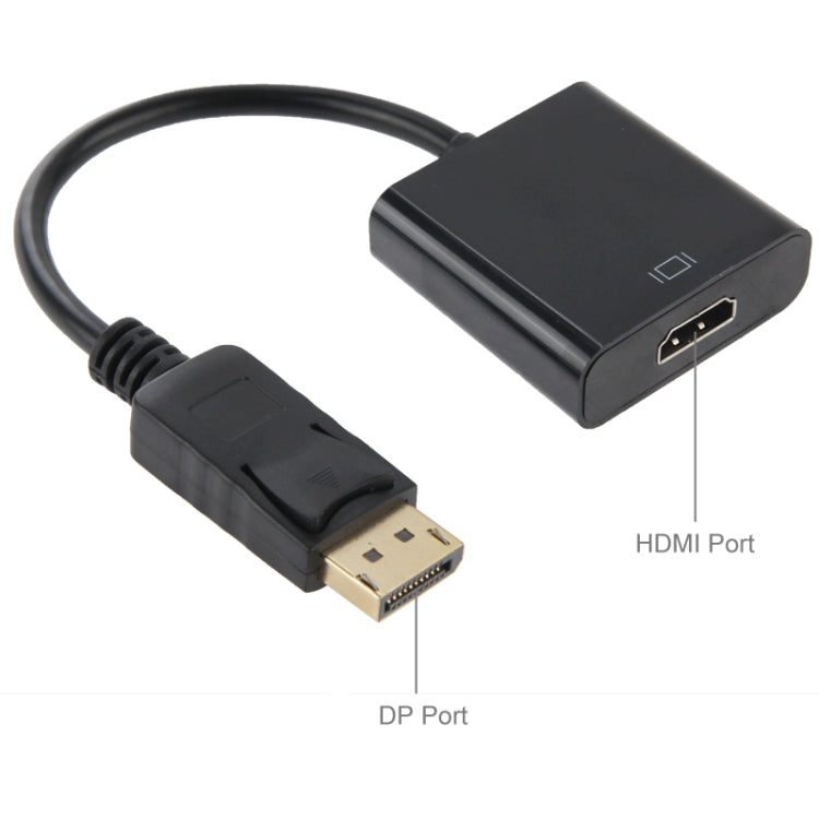 DisplayPort Male to HDMI Female Video Cable Adapter length: 15 cm