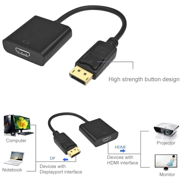 DisplayPort Male to HDMI Female Video Cable Adapter length: 15 cm