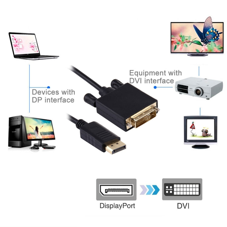 Cable adaptador DisplayPort Macho a DVI Macho de alta Digital longitud: 1.8 m