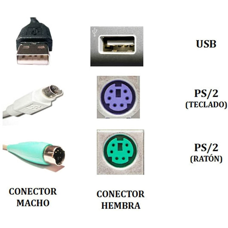 Cable adaptador USB a PS / 2 Para Teclado y ratón buena calidad