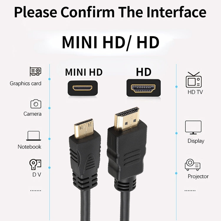 1.5 m Mini HDMI to HDMI 19-pin cable Version 1.3 compatible with HD TV / Xbox 360 / PS3 etc. (Gold Plated) (Black)