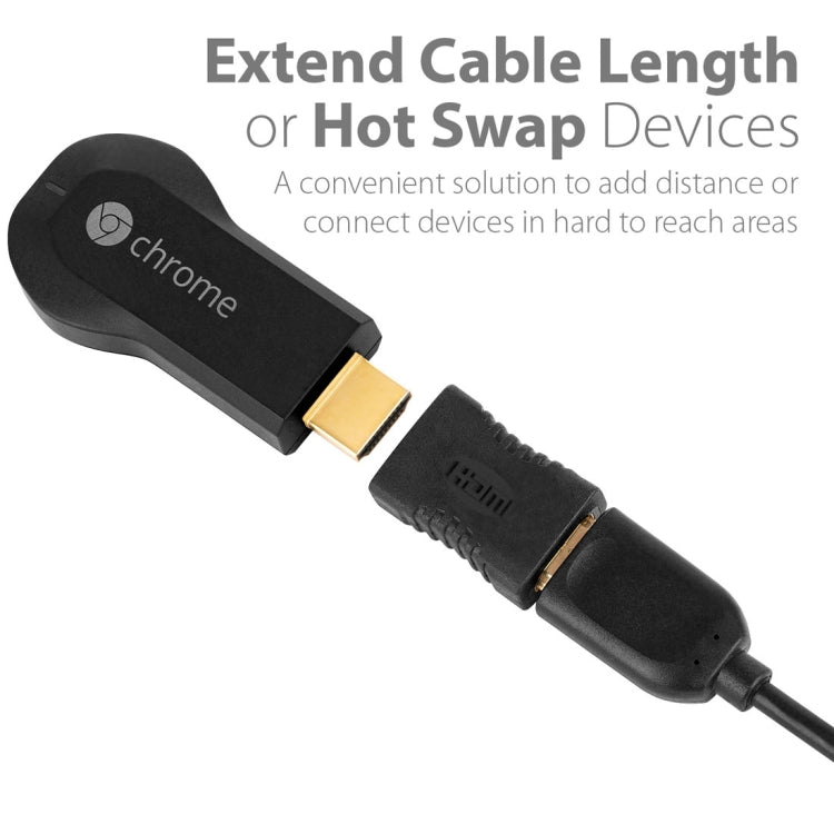 HDMI 19-pin Female to HDMI 19-pin Female Adapter (Black)
