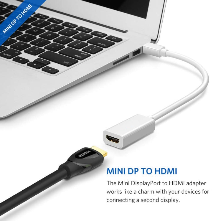 Câble adaptateur Full HD 1080P Mini DisplayPort mâle vers HDMI femelle Longueur : 20 cm