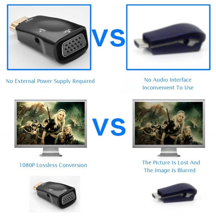 Adaptateur Full HD 1080P HDMI vers VGA et audio pour HDTV/Moniteur/Projecteur (Blanc)