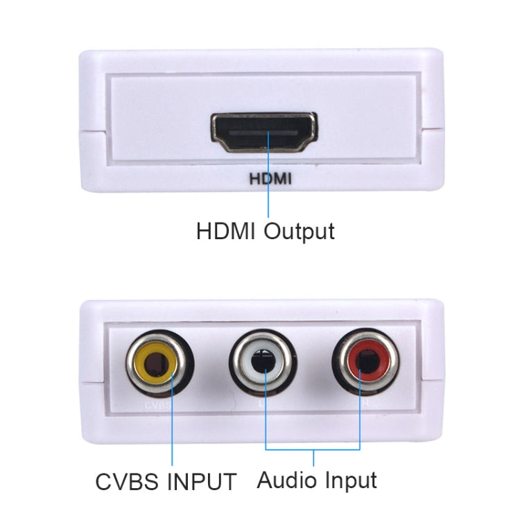 Decodificador de Audio Mini HDMI a CVBS