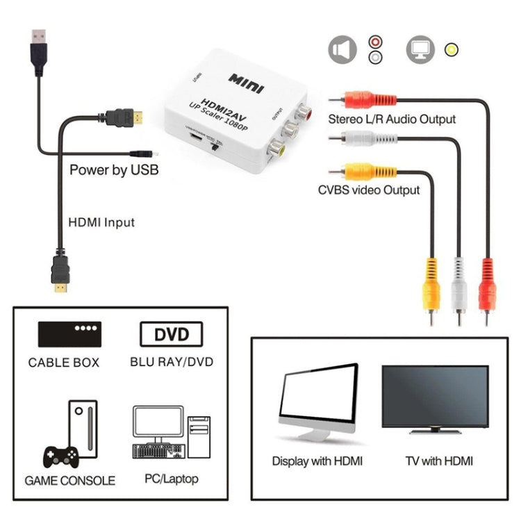 Mini décodeur audio HDMI vers CVBS