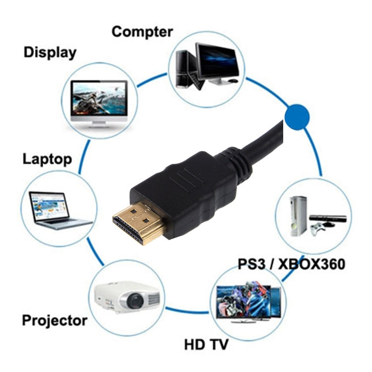 Câble HDMI plaqué or 1,5 m vers 19 broches Version 1.4 compatible avec 3D / HD TV / XBOX 360 / PS3 / Projecteur / Lecteur DVD etc.