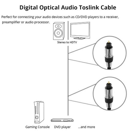 Cable de Audio óptico trenzado diámetro Exterior: 5.0 mm longitud: 2 m