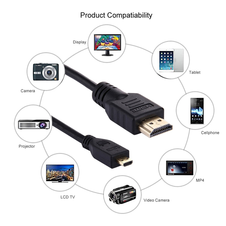 1.5m Micro HDMI to HDMI 19-pin Cable Version 1.4 3D Compatible