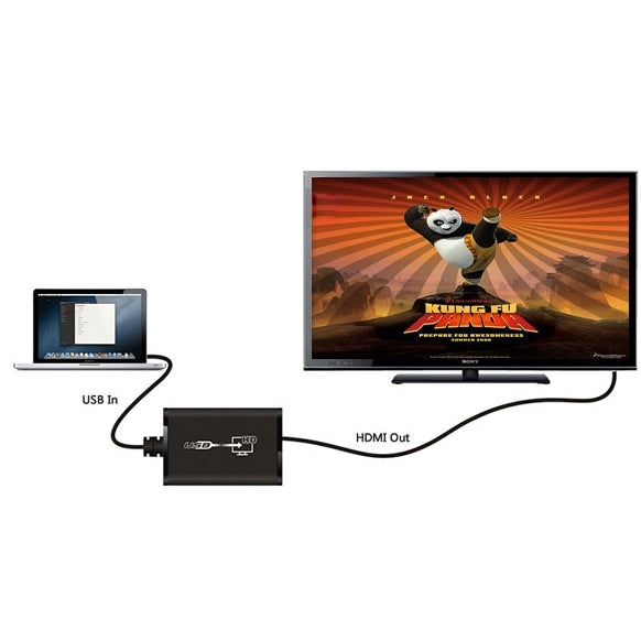 Convertidor líder de video USB 2.0 a HDMI HD Para HDTV compatible con Full HD 1080P