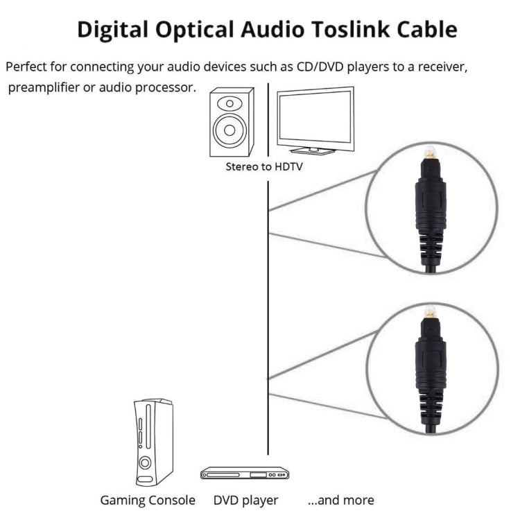 Cable Toslink de fibra Óptica de Audio Digital longitud del Cable: 1 m diámetro Exterior: 4.0 mm (chapado en Oro)