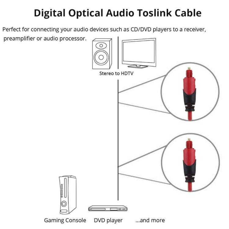 Cable Toslink de fibra Óptica de Audio Digital longitud del Cable: 2 m diámetro Exterior: 4.0 mm (chapado en Oro)