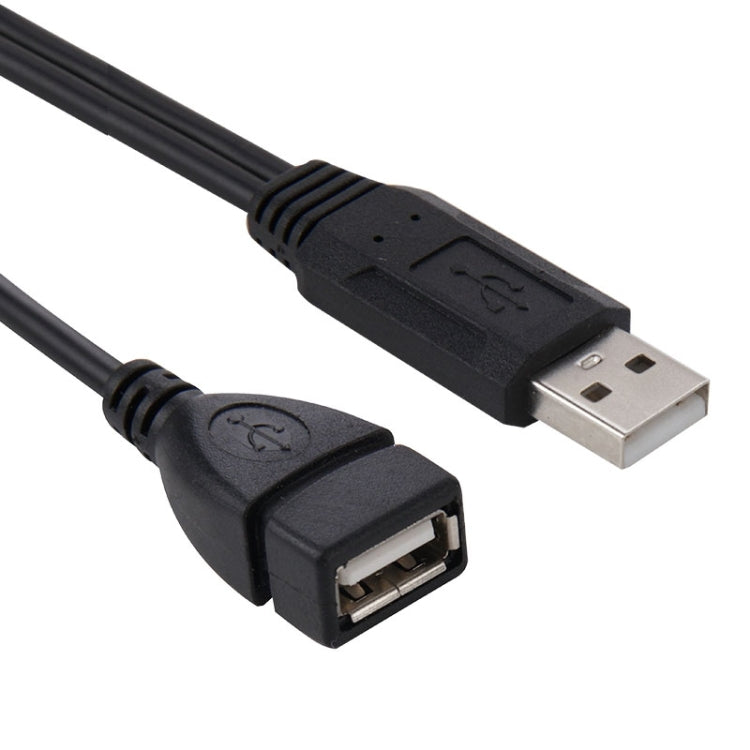 Câble adaptateur USB 2.0 mâle vers 2 double prise USB femelle pour