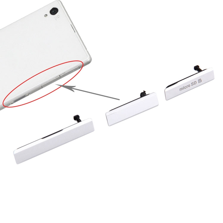 Couvercle de carte SIM + couvercle de port de chargement de données USB + couvercle de carte Micro SD ensemble de blocs anti-poussière pour Sony Xperia Z1 / L39h / C6903 (blanc)