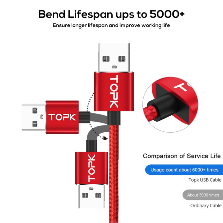 TOPK Câble de charge magnétique coudé à 90 degrés USB vers micro USB 1 m 2,4 A max avec indicateur LED (rouge)