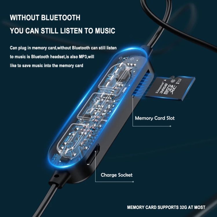 WK V28 Magnetic in-Ear Wireless Bluetooth 5.0 Sports Earphone Support TF Card (Blanc)