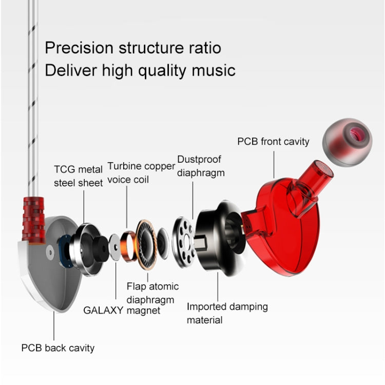 QKZ CK6 HIFI In-Ear Plastic Material Music Headphones (Red)