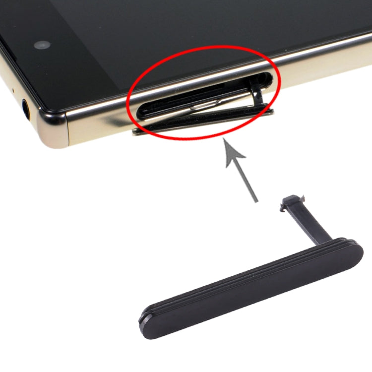 SIM Card Cover + Micro SD Card Dust Block for Sony Xperia Z5 Premium (Black)