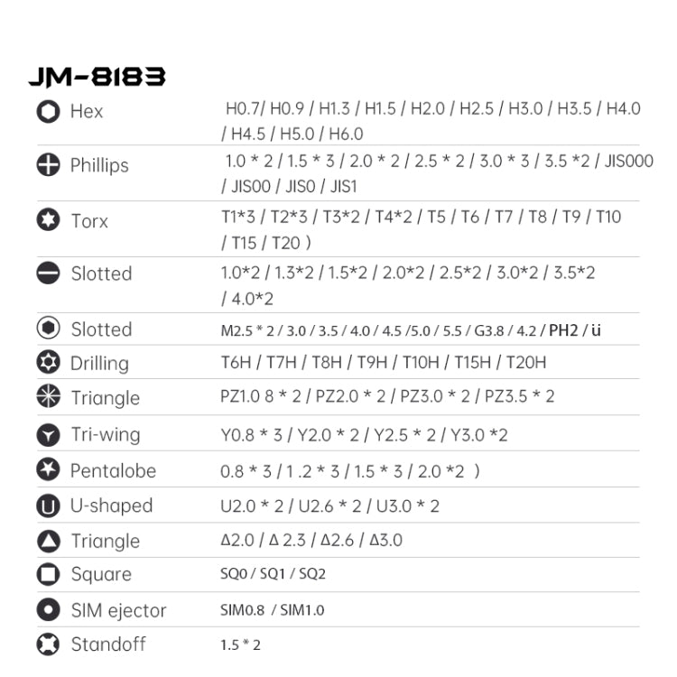 Jakemy JM-8183 145 en 1 Set de Destornillador de Herramientas multiusos manual