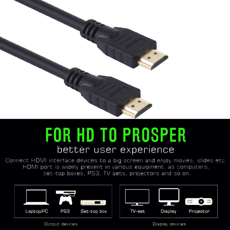 Cable HDMI 2.0 HD Para computadora y TV Z-20M 4Kx2K 26AWG 19 + 1 estaño y cobre longitud del Cable: 20 m