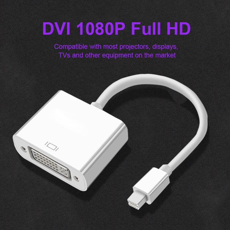 Convertisseur adaptateur Mini DP vers DVI