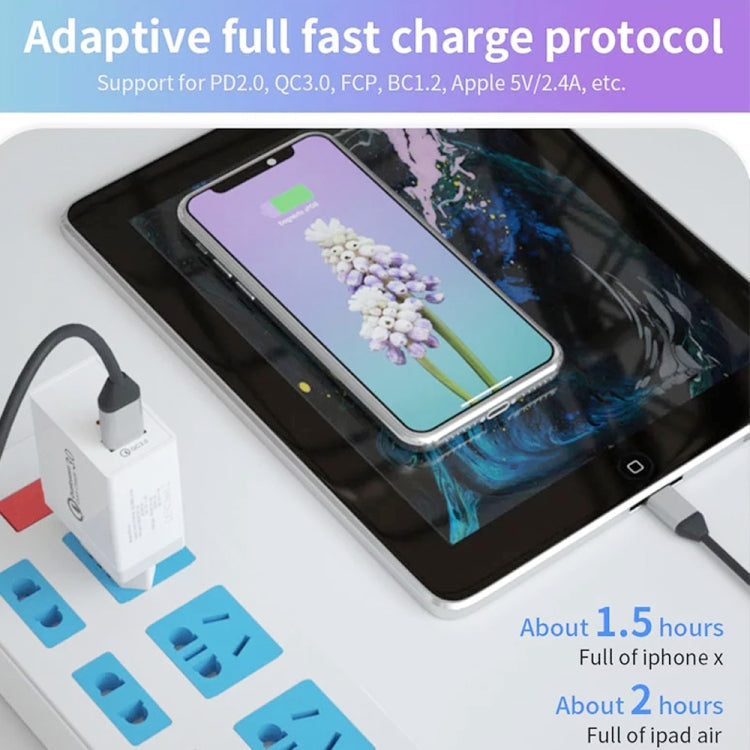 SDC-18W 18W PD 3.0 + QC 3.0 Dual USB Fast Charging Universal Travel Charger with USB to Type-C/USB-C Quick Charge Data Cable AU Plug