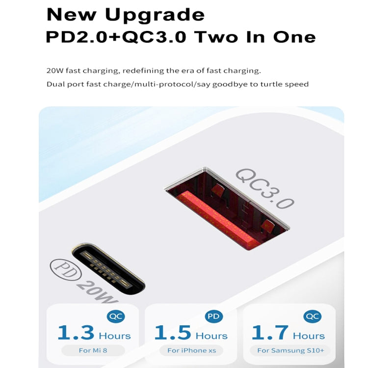 TCS-20WACA double Charge rapide 20W PD3.0 + QC 3.0 interface chargeur de voyage pour iPhone Huawei Samsung Xiaomi prise Au