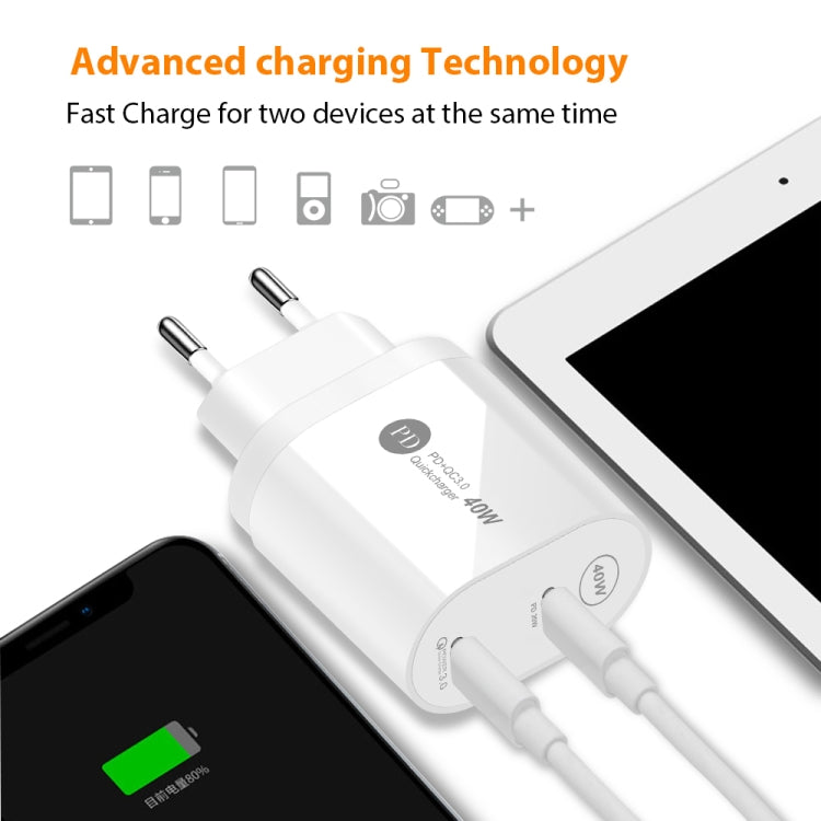 Chargeur rapide 40W Dual Port PD USB-C / Type-C pour iPhone / iPad Series US Plug (Blanc)