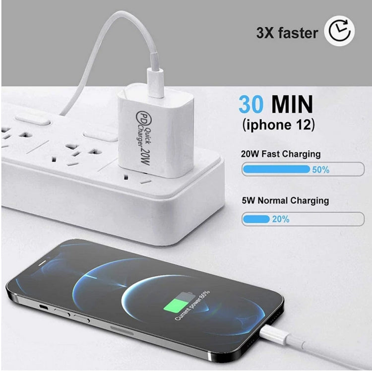 1M AU-20W PD USB-C / TYPE-C Travel Charger with TYPE-C TO Type-C AU PLUG Data Cable