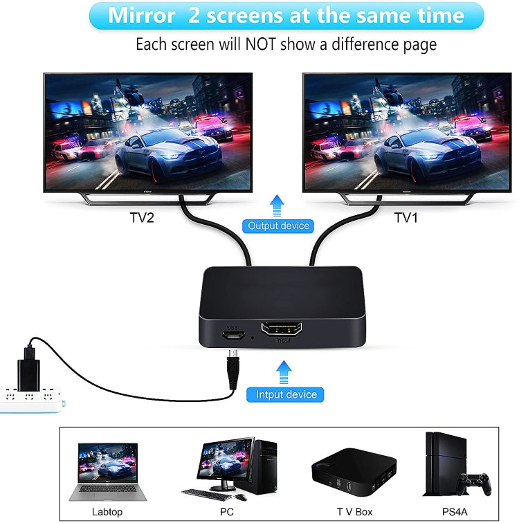 Multiprise HDMI 4K 60 Hz 1 Entrée 3 Sorties