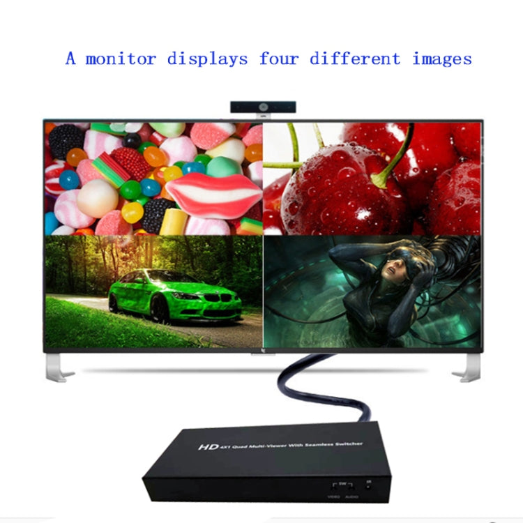 Séparateur d'écran HDMI 4 en 1 DNF Move Brick Dungeon avec séparateur d'écran Séparateur de synthèse 4 voies US (Noir)