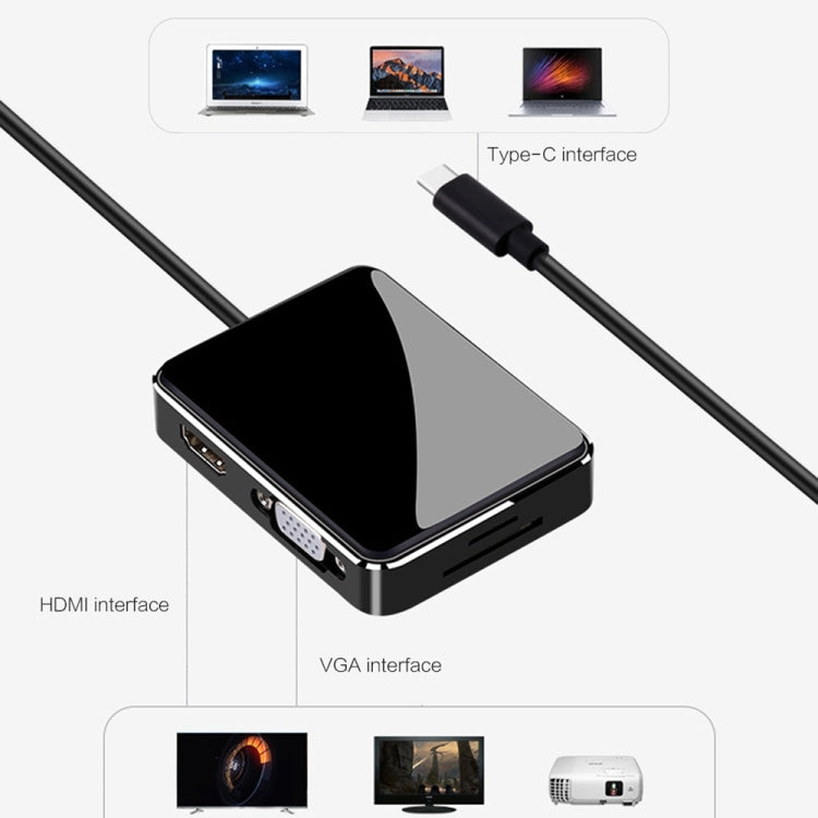 Adaptador de concentrador USB C a HDMI / VGA / USB 3.0 GOXMGO Adaptador de concentrador USB C 7 en 1 con 3 Puertos USB 3.0 lector de Tarjetas SD TF Para MacBook Pro 2016 2017 dispositivos tipo C