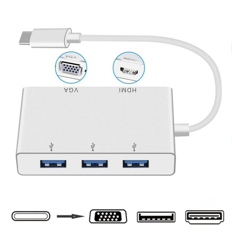 Adaptador de concentrador USB C a HDMI VGA USB 5 en 1 Convertidor USB 3.1 Para computadora Portátil Para MacBook ChromeBook Pixel Huawei MateBook