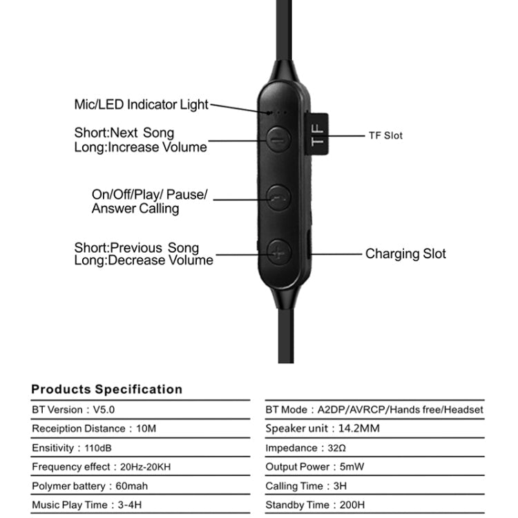 DL-33 5.0 Tarjeta de inserción de Auriculares Inalámbricos Bluetooth Auriculares Deportivos a prueba de sudor Auriculares Stereo bajos (Negro)
