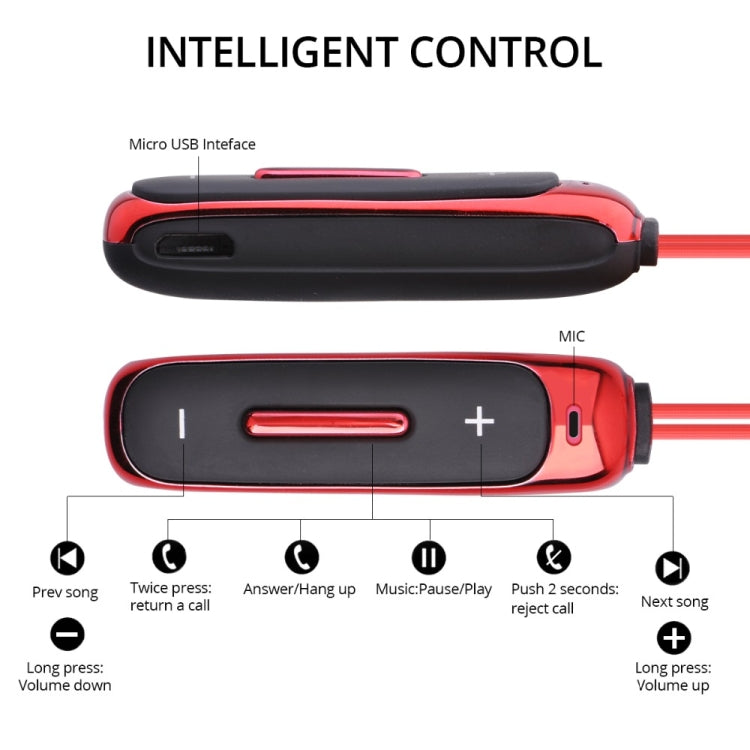 BT315 Casque Bluetooth Sport Casque Stéréo Sans Fil Bluetooth 4.1 avec Microphone Casque Sport avec Basse Magnétique (Rouge)