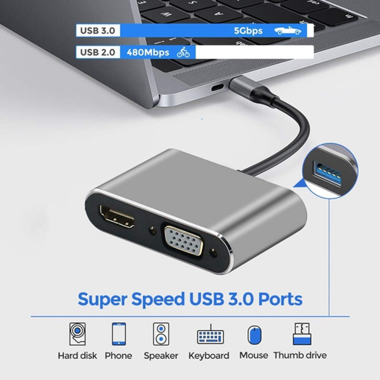 Adaptateur USB C vers HDMI VGA 4K 4 en 1 Hub Type C vers adaptateur HD