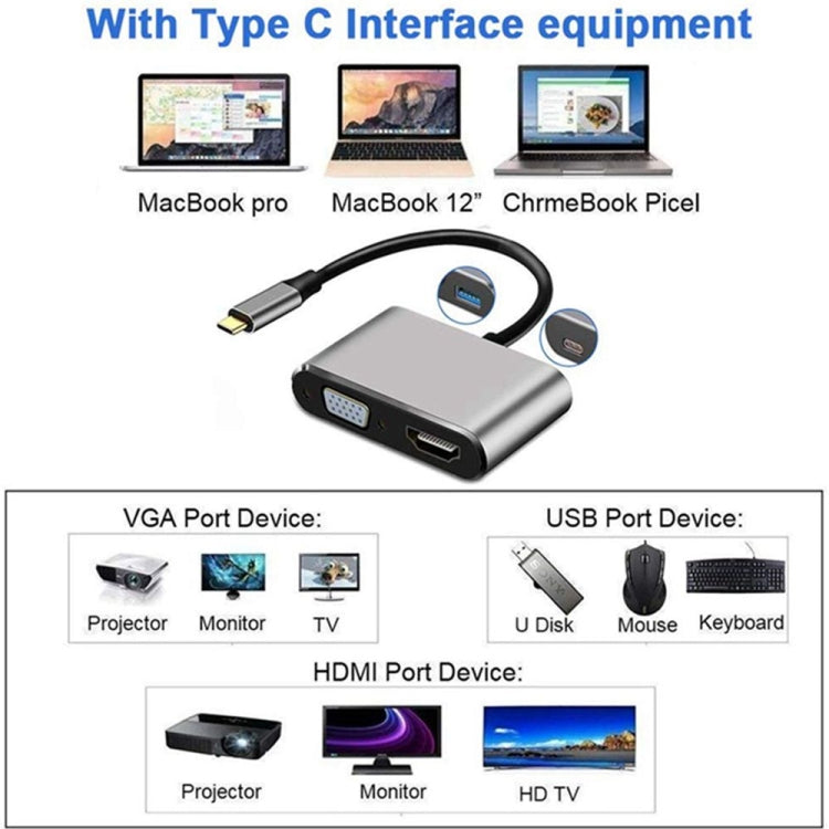 Adaptador USB C a HDMI, adaptador multipuerto digital USB-C AV, convertidor  tipo C 4K salida de video HDMI USB 3.0 USB C PD concentrador de carga