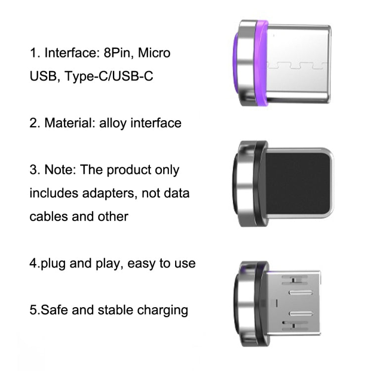 Adaptateur de charge rapide magnétique de transmission de données compatible avec le style CC57 : tête de type C/USB-C