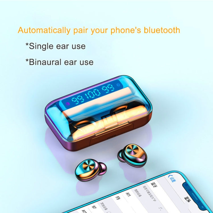 Auricular Bluetooth impermeable F9-10 IPX7 con compartimento de Carga Magnético y Pantalla Digital de tres LED (Blanco)