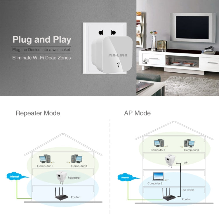 PIXLINK WR12 300Mbps WIFI Signal Booster Enhanced Repeater Plug Type: UK Plug
