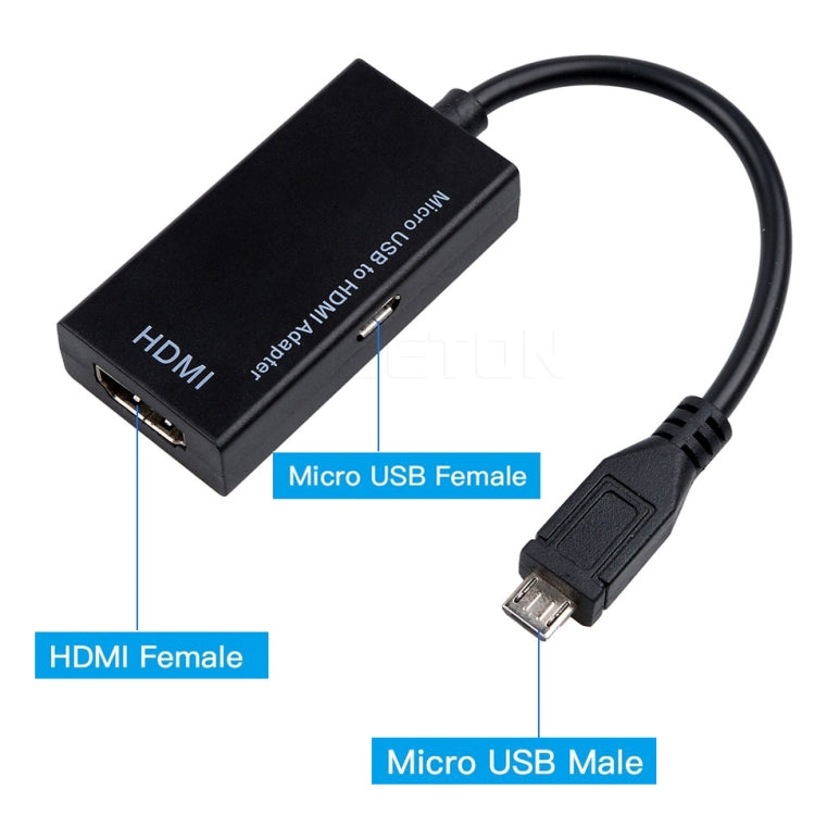 Cable adaptador USB hembra a HDMI macho 1080P HDTV TV Digital AV