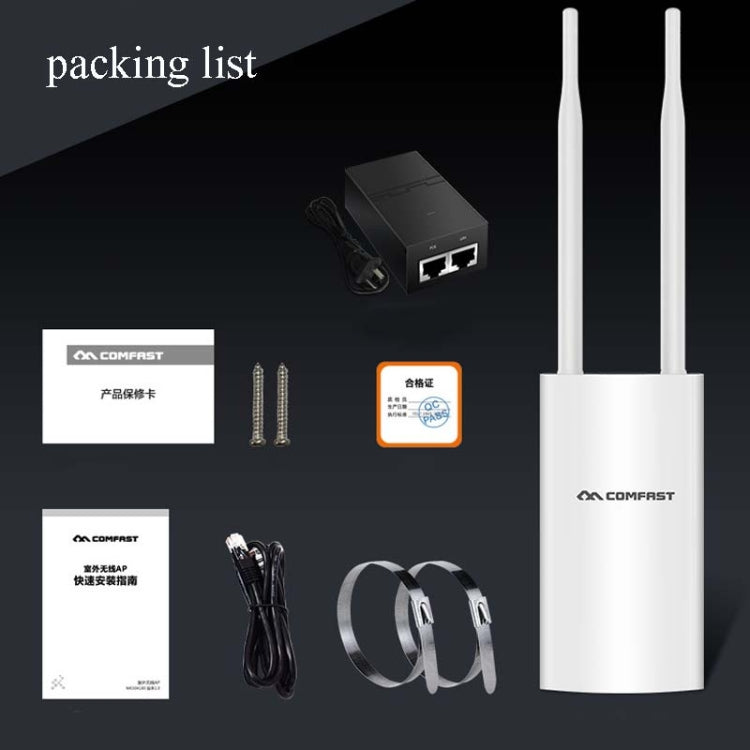 EW72 Comfast 1200 Mbps Outdoor High Power Wireless Coverage AP Router (EU Plug)