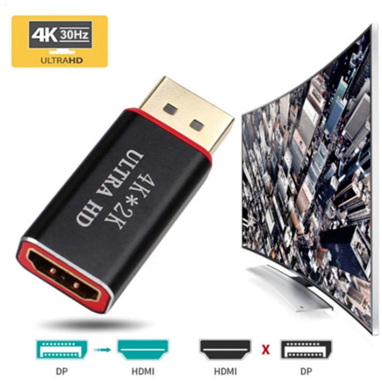 Adaptateur DP vers HDM Adaptateur Displayport / ma AF 4K