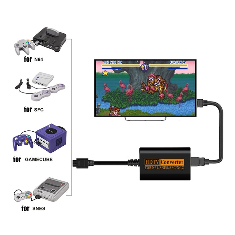 Retro Game Console Video Converter 720P HDMI Converter For NGC/N64/SNES/SFC
