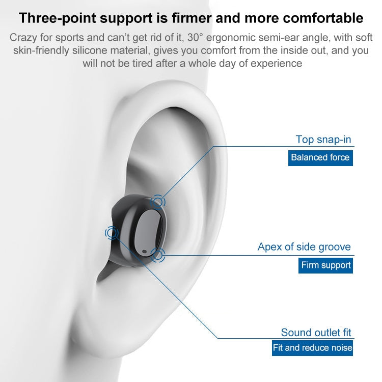 TW16 TWS Écouteur Bluetooth étanche sans fil Sports (Blanc)